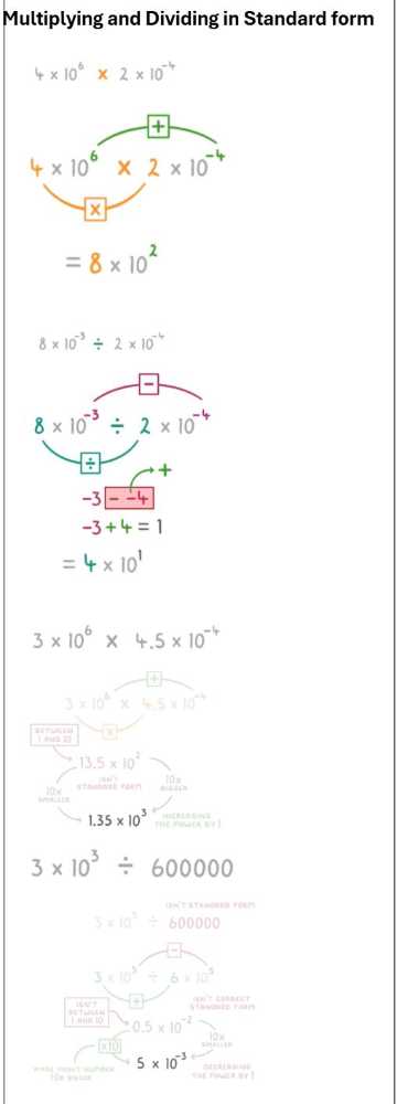 (2) Multiplying and dividing Standard form